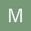 Malina