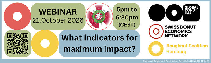 DCHH-SDEN-GDD_Webinar-Indikatorik_21102026