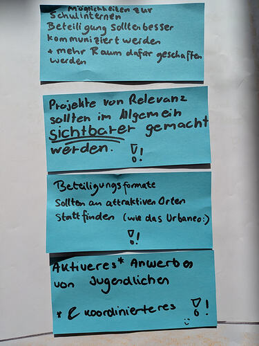 Ergebnisse: Was braucht ein gutes Beteiligungsformat?